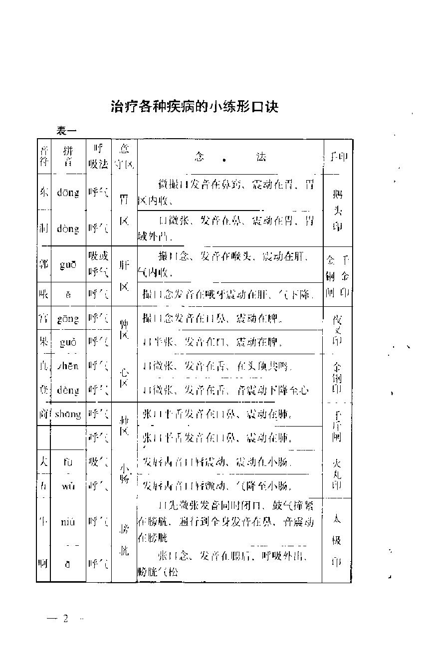 预览第3页