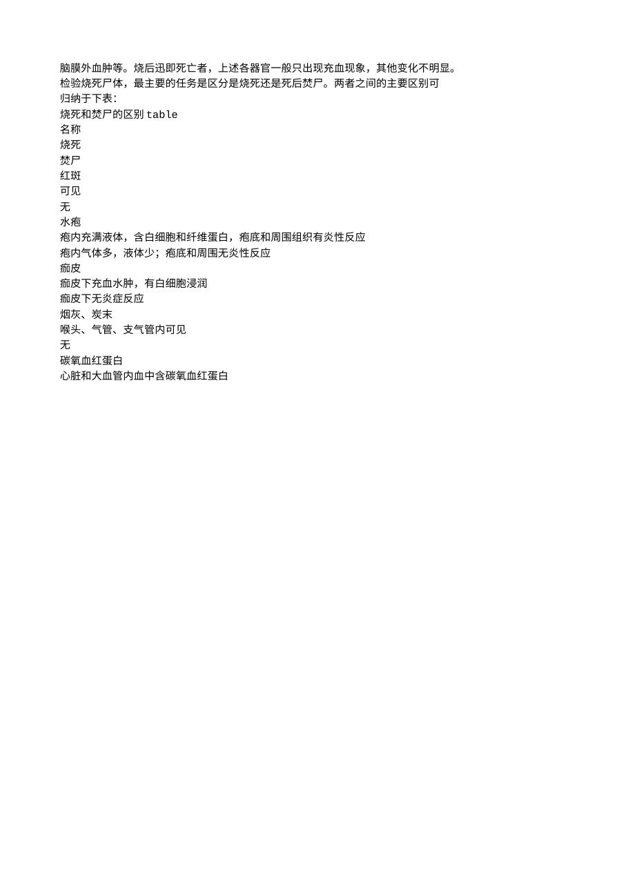 预览第2页