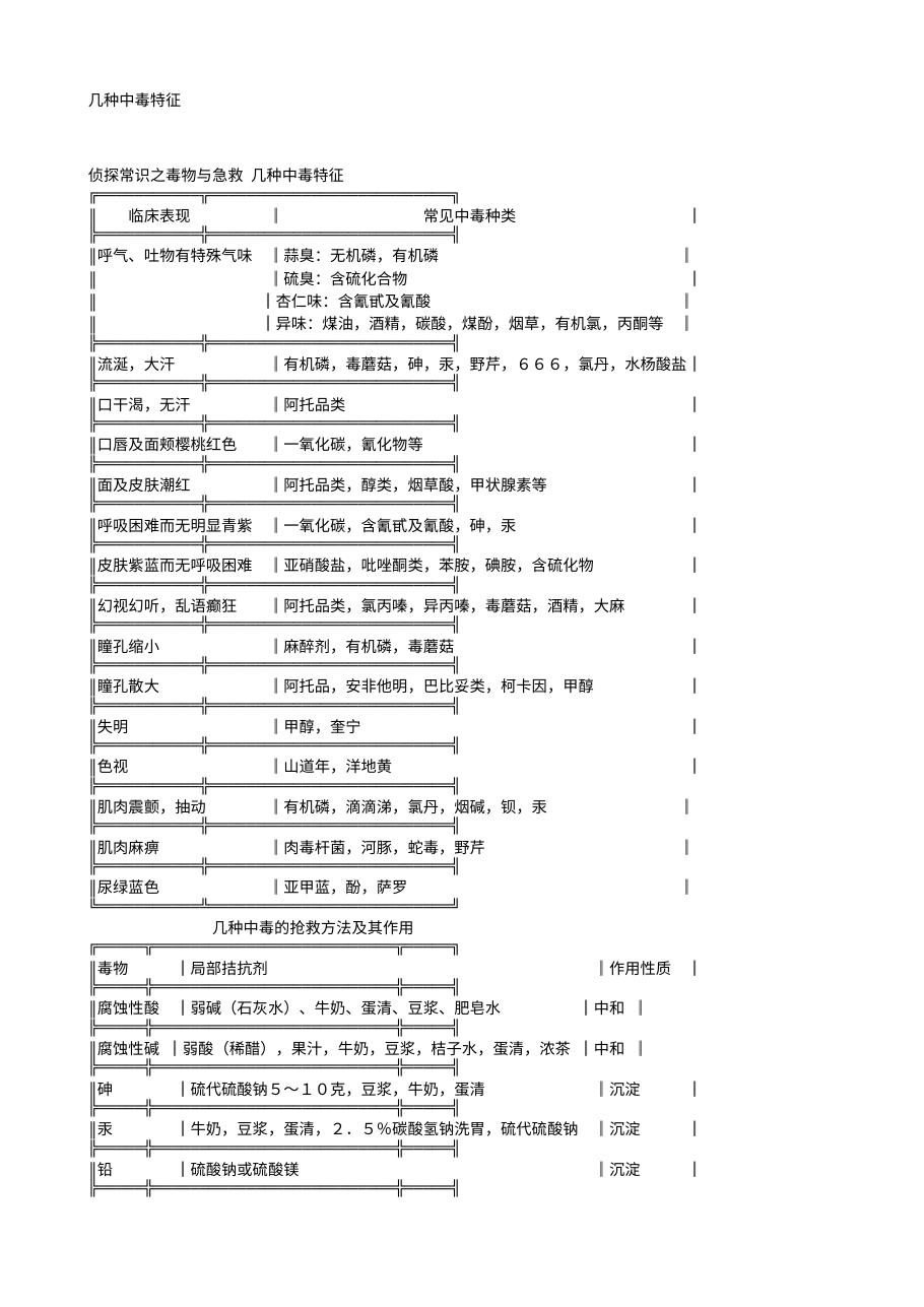预览第1页