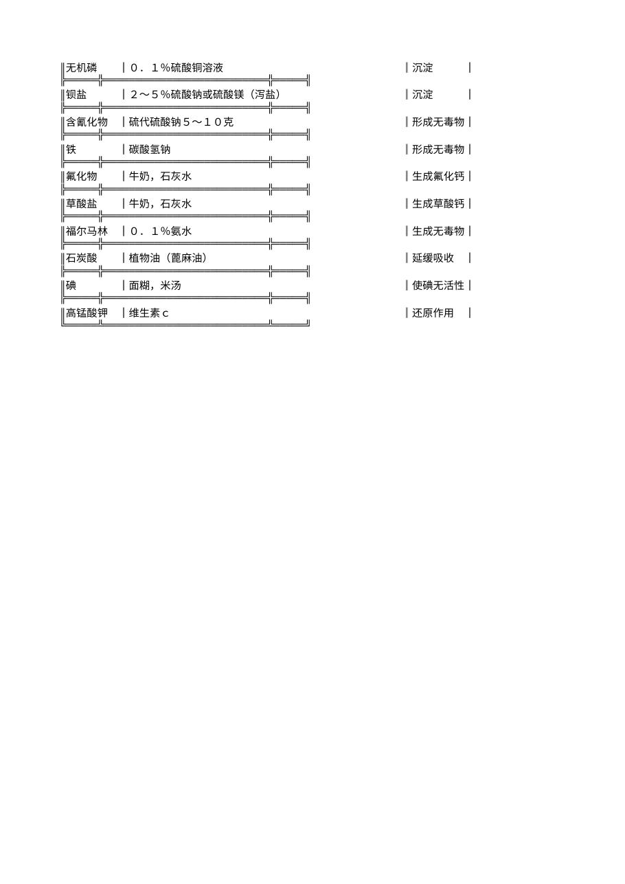 预览第2页